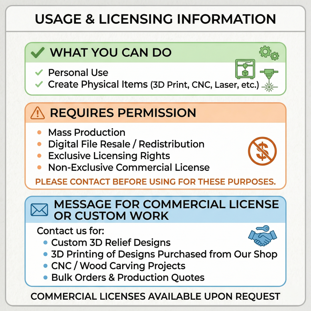 Custom Doctor Figurine 3D Modeling Service, Photo to Sculpted Statue