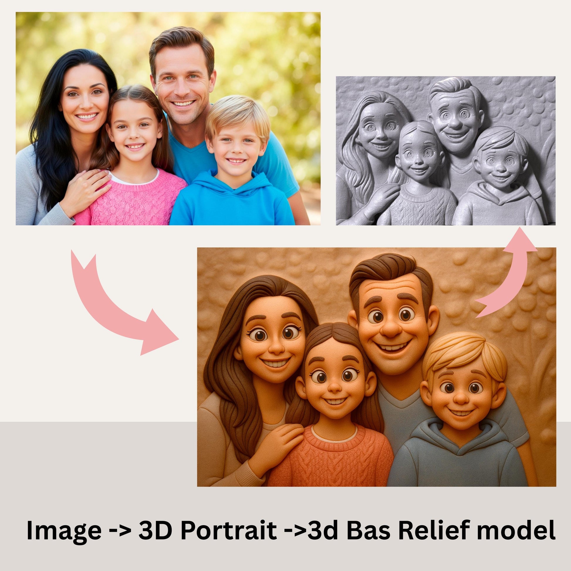Custom 3D portrait and bas relief model made from a family photo. Personalized digital 3D design converted from photo into a unique bas relief sculpture for CNC carving, 3D printing, or laser engraving. Perfect for wedding gifts, memorial art, family keepsakes, and home décor. The example shows a family photo transformed into a stylized 3D portrait and then into a wooden and stone bas relief carving model with detailed textures and strong depth.